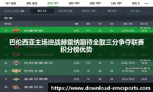 emc易倍体育