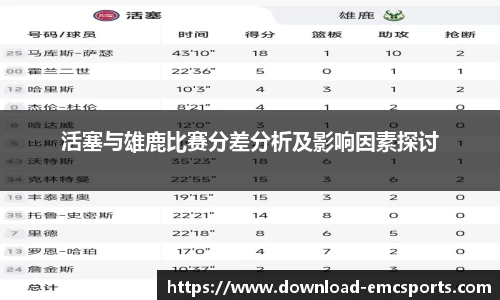 emc易倍体育