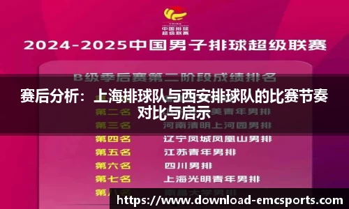 emc易倍体育官方网站