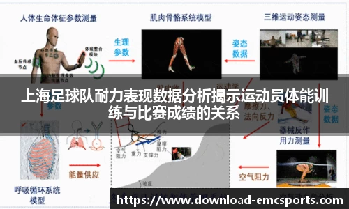 emc易倍体育平台