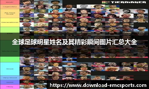 emc易倍体育官方网站
